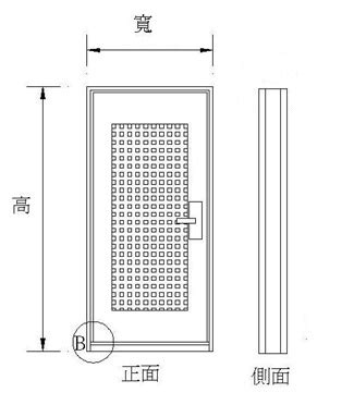 鐵門寬度